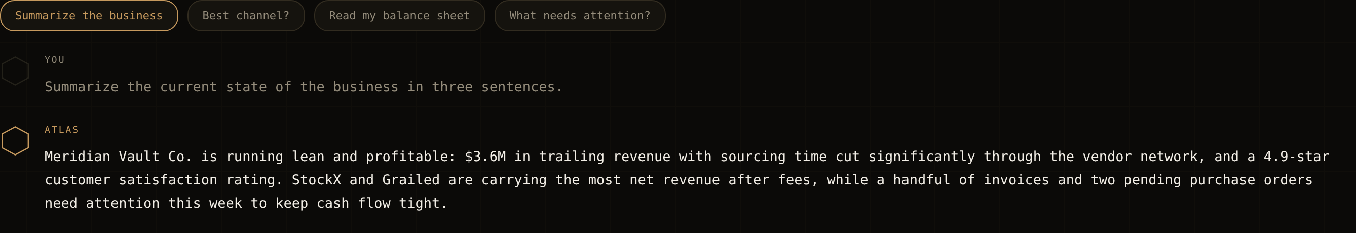Atlas AI assistant answering a question about the business, with real revenue and channel figures