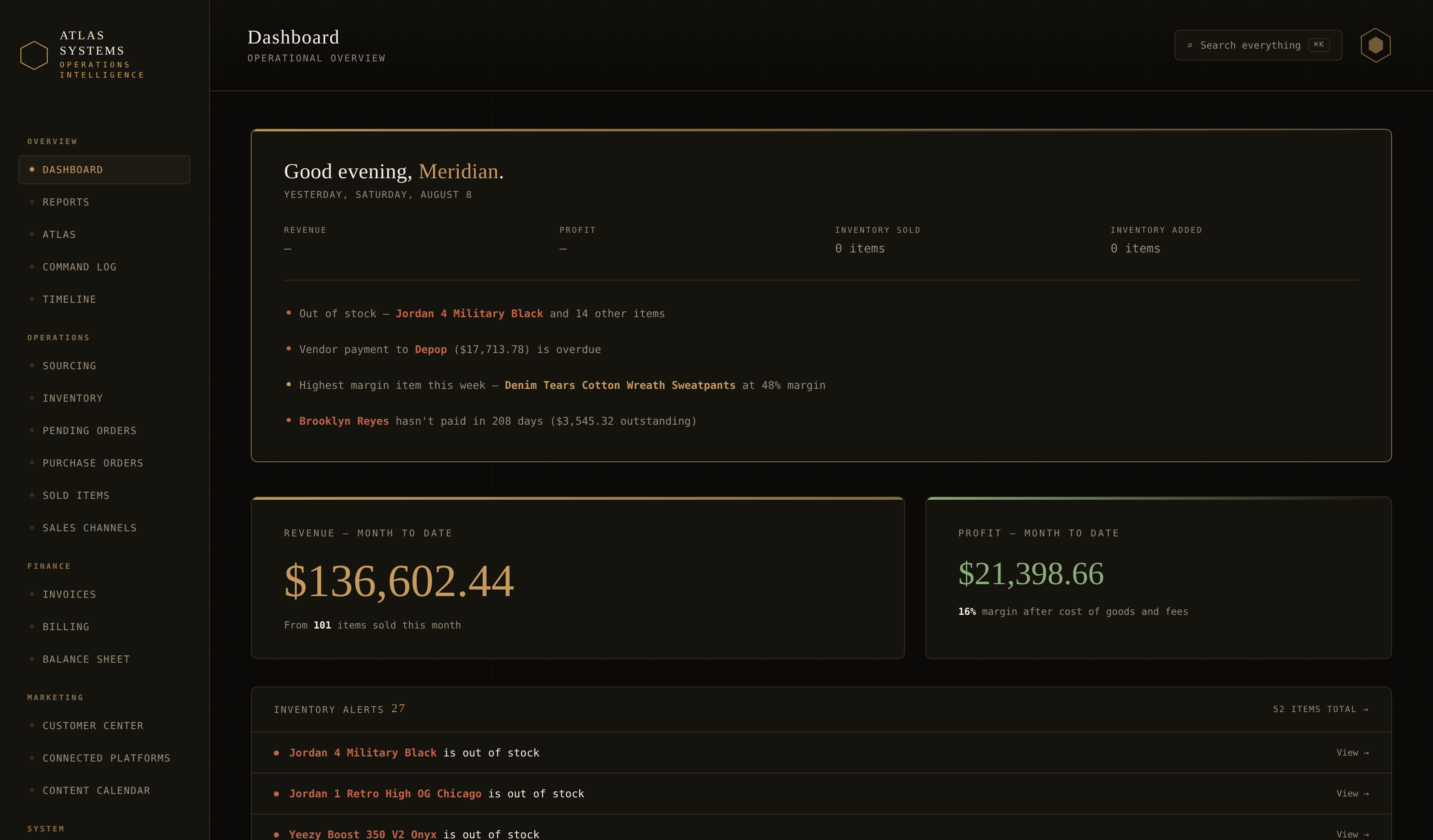 Atlas Systems full app view — dashboard, live alerts, revenue and profit for the month, with the full sidebar of modules